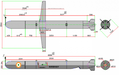 nirbhay1